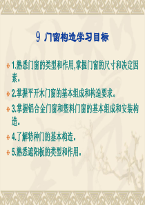 门窗学习资料