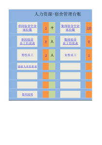 宿舍管理台账