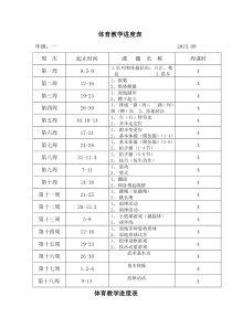 体育教学进度表94553