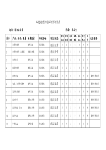 环境因素识别和评价表