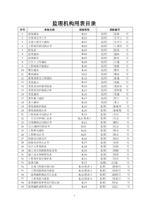 监理方质量记录