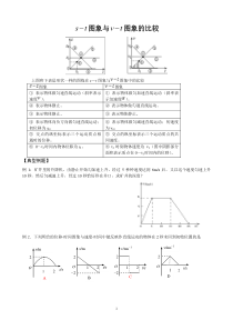 s-t图象与v-t-图象的比较(经典)