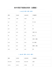 初中英语不规则动词表(完整版)