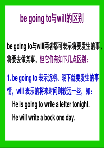 be-going-to-与-will-区别