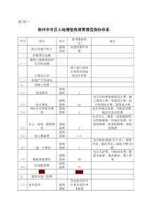 土地增值税清算标准