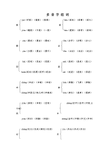 一年级人教版多音字组词(最全)