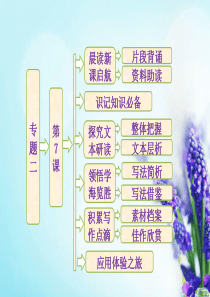 【最新】三维设计届高中语文-专题二-第7课-品质-老王课件-苏教版必修3