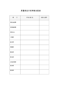 科研综合楼2-1质量计划