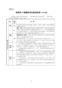 19深圳市A级餐饮单位建设标准(2016版)