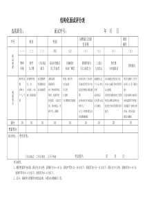 标准化面试评分表