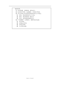 龙湖建筑设计合同(概念设计～方案设计)范本