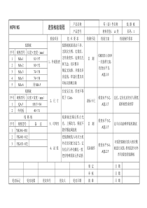 电子元器件进货检验规程