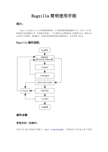 bugzilla使用说明