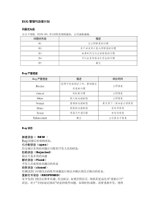 bug报告模板(经典)