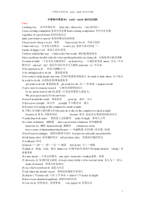 牛津初中英语8AUnit1--Unit6知识点归纳