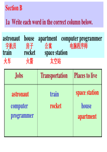 八年级英语语法课件1