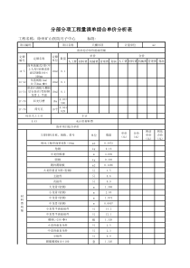 工程量清单综合单价分析表