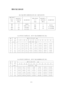 螺栓拧紧力矩及标准