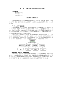 第7讲 方略5有效管理质量改进过程