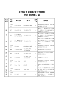 上海电子信息职业技术学院