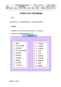 万科房地产有限公司费用管理制度