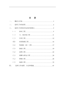 装饰装修工程监理细则(详解)