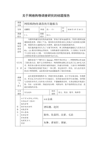 关于网络购物调查研究的结题报告