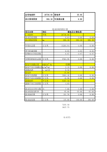 雨水回收利用及雨水外排量计算