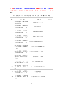 为加快农产品质量安全检验检测体系建设，加强农产品质量安全监督