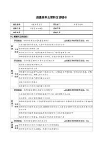 仪器生产企业质量体系主管职位说明书