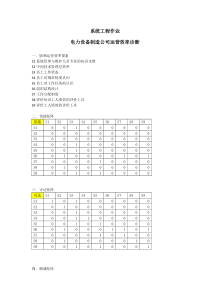 系统工程--电力设备制造公司运营效率诊断