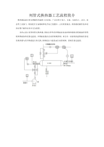 列管式换热器工艺流程简介