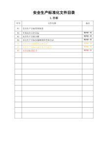 生产安全标准化13要素文件分目录