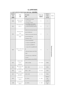 佳乐JR9000参数表