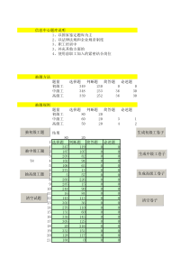 业务竞赛题库-理论-信息技术安全