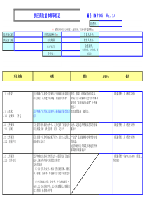 供应商质量体系审核表MM-S-005V10