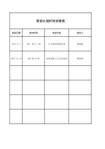 培训计划时间计划表