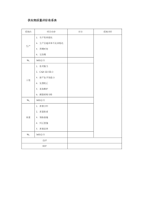 供应商质量评价体系表