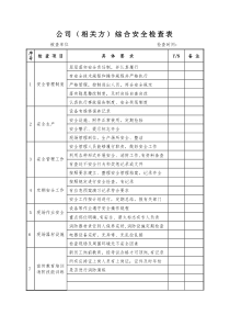 公司(相关方)综合安全检查表