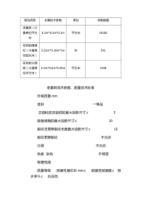 石材技术参数