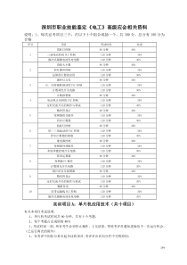 深圳高级电工实操汇总