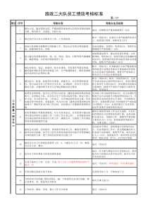 综合办工作质量