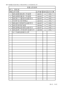 绿化部质量文件清单