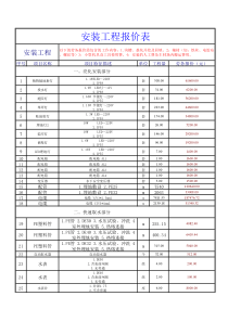 湘江北路冯蔡路-三环线亮化工程安装报价表