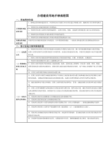 办理建设用地手续流程图