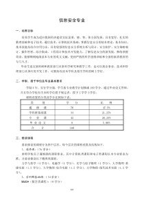 中国科学技术大学本科教育培养方案——信息安全