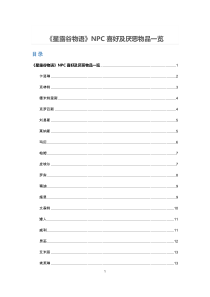 《星露谷物语》NPC喜好及厌恶物品一览