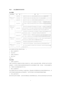 模块7-教育评价