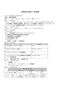 教师招聘考试—教育学心理学知识点整理