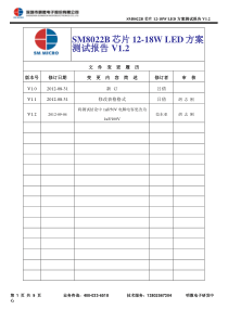 SM8022B芯片12-18W LED方案测试报告V1.2